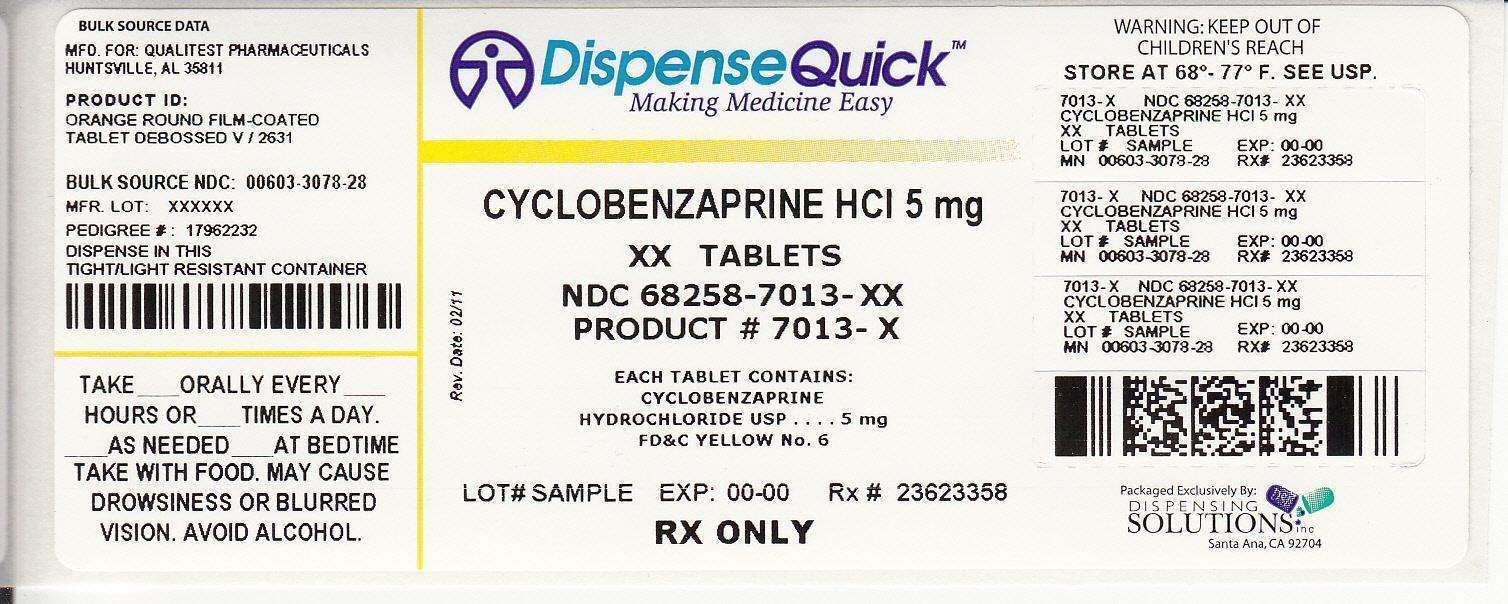 Cyclobenzaprine Hydrochloride